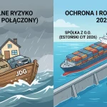 przekształcenie JDG w spółkę z o.o.